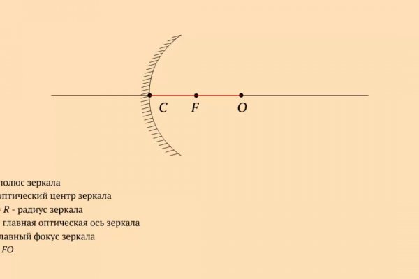 Кракен 24