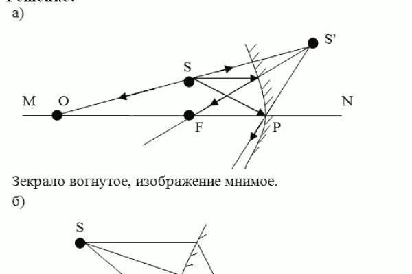 Ссылка на кракен kr2link co