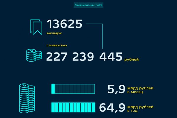 Не открываются сайты onion