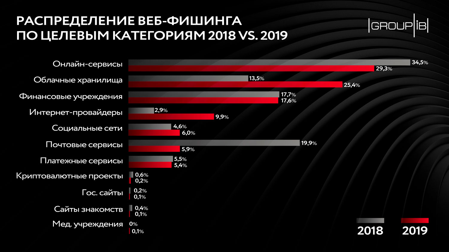 Кракен закладки официальный сайт krmp.cc